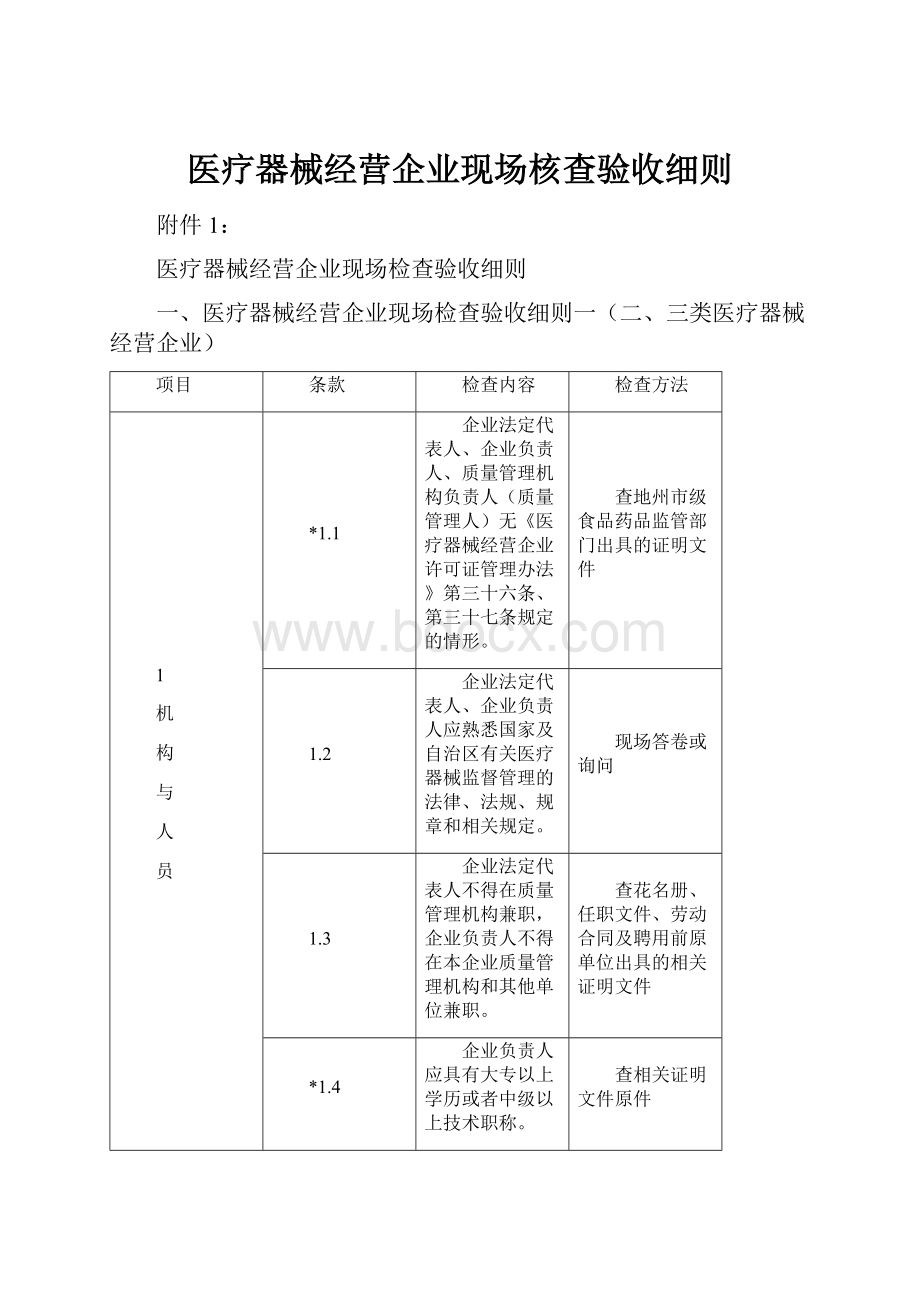 医疗器械经营企业现场核查验收细则.docx