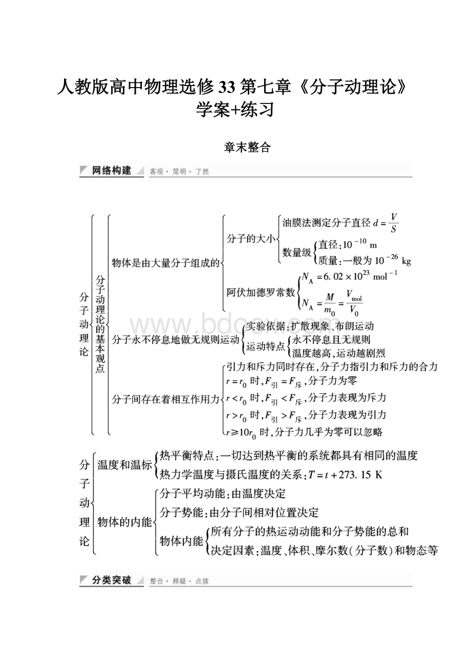 人教版高中物理选修33第七章《分子动理论》学案+练习.docx