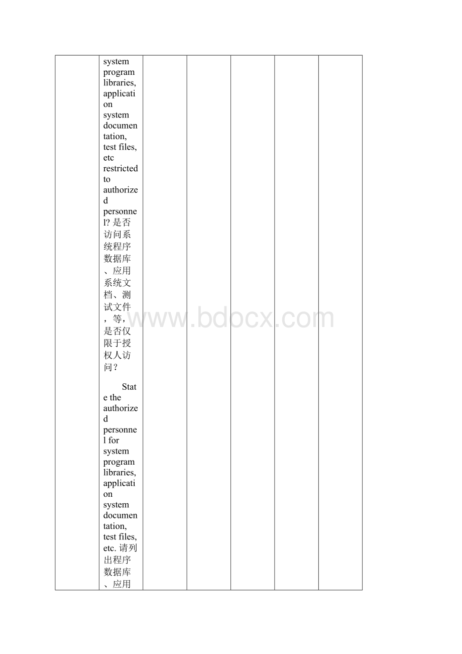 IT内审IT审计IT内控问卷中英文版.docx_第2页