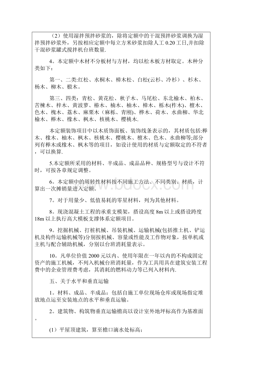 内蒙古房屋建筑与装饰工程预算定额.docx_第2页