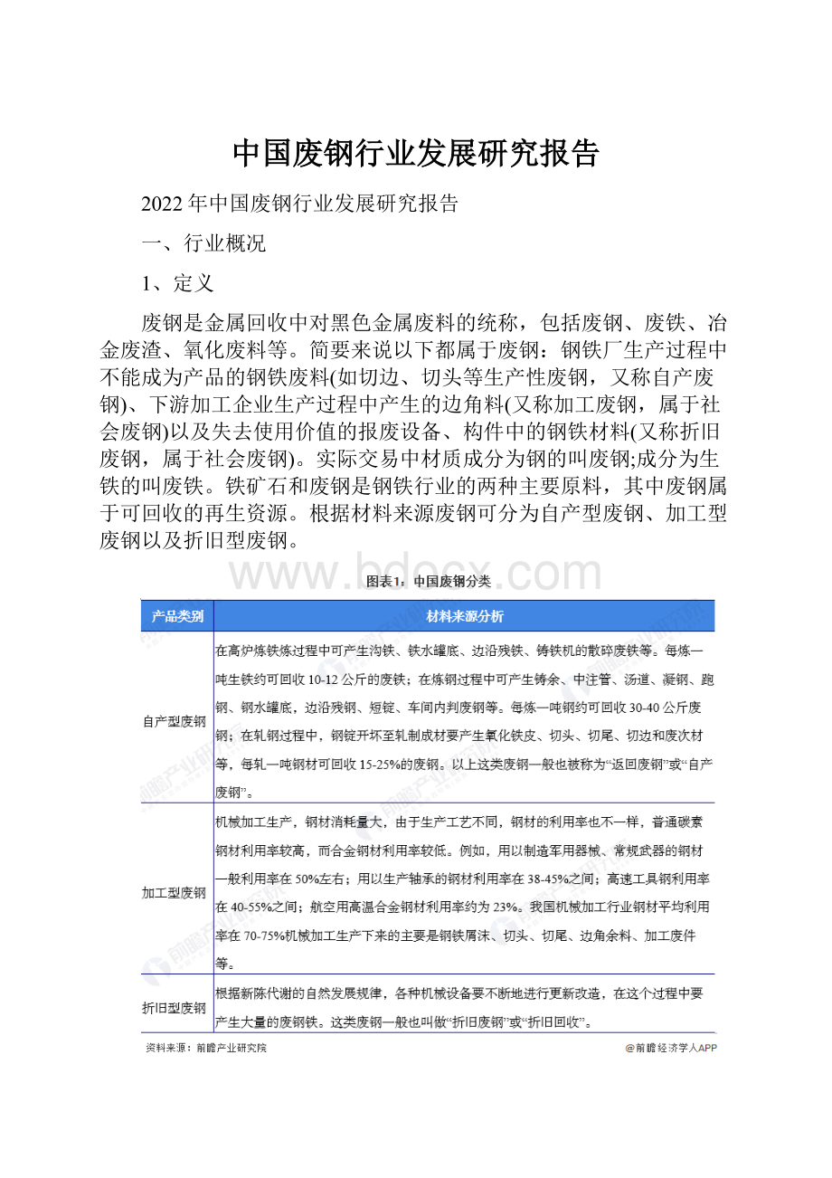 中国废钢行业发展研究报告.docx