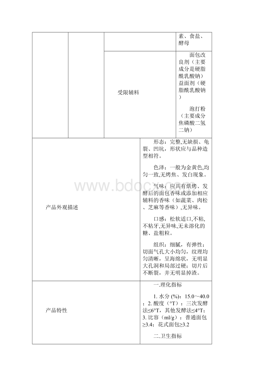 制作面包haccp计划书部分.docx_第3页