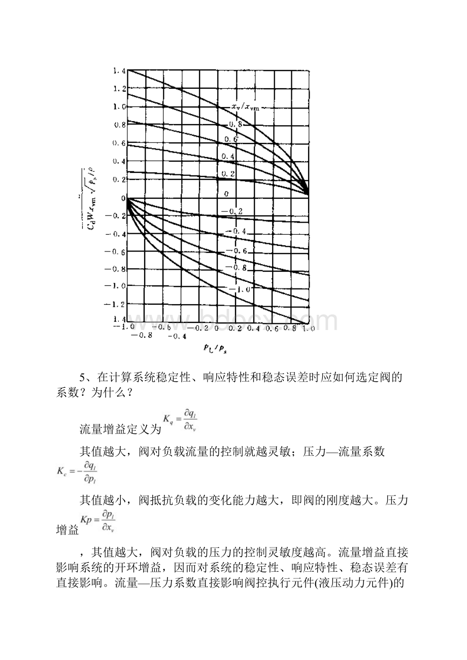 王春行《液压放大元件》第二章课后思考题.docx_第2页