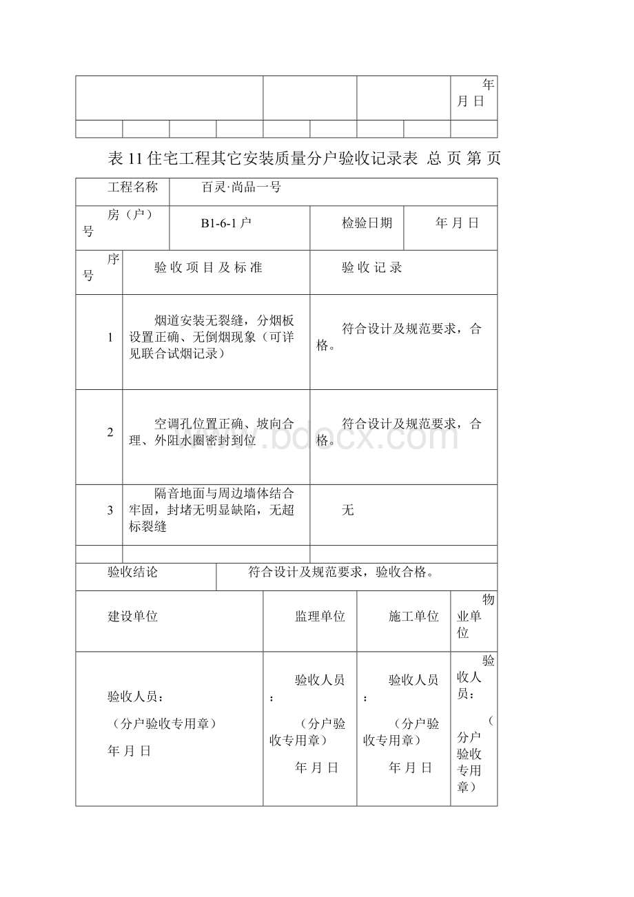 表11住宅工程其它安装质量分户验收记录表.docx_第2页