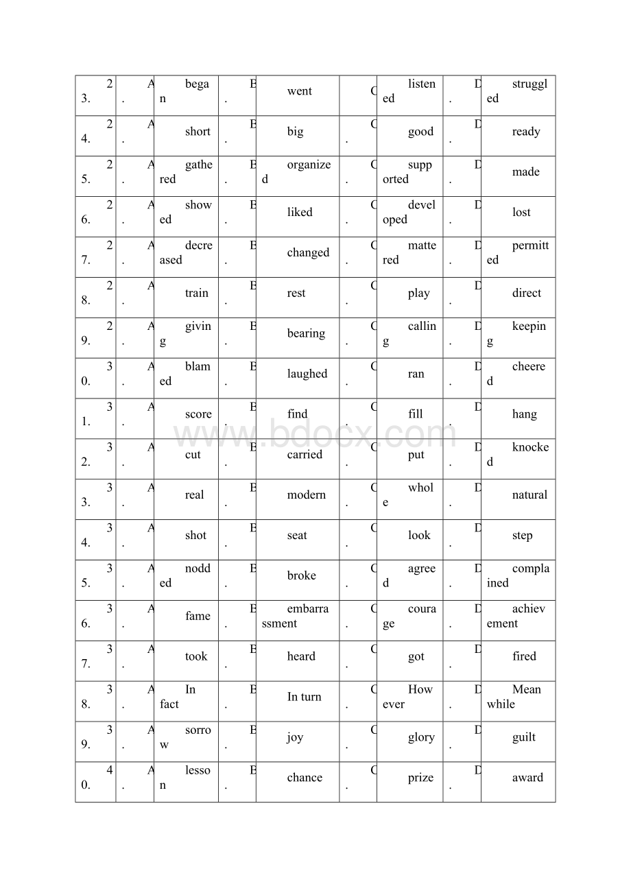 高分特训高考英语完形填空集训文档.docx_第2页