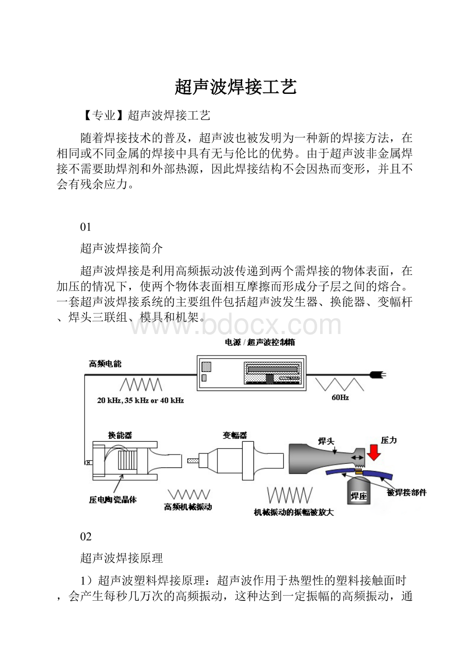 超声波焊接工艺.docx_第1页