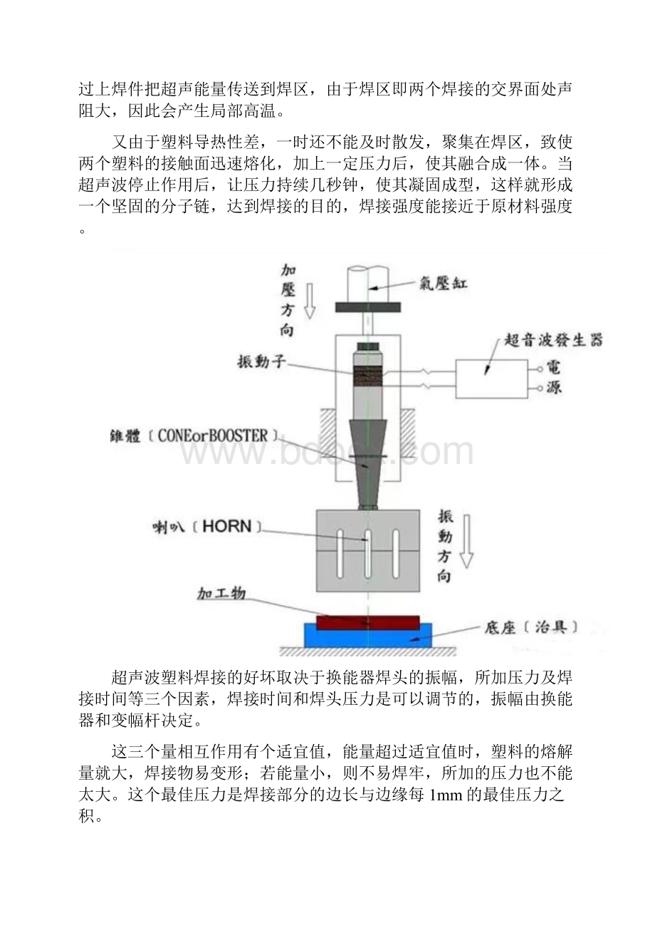 超声波焊接工艺.docx_第2页