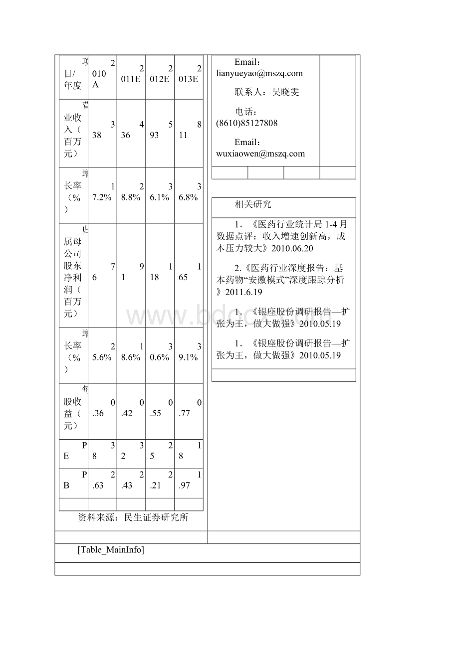 华仁药业300110深度报告腹膜透析工作全面启动的最大受益者.docx_第3页