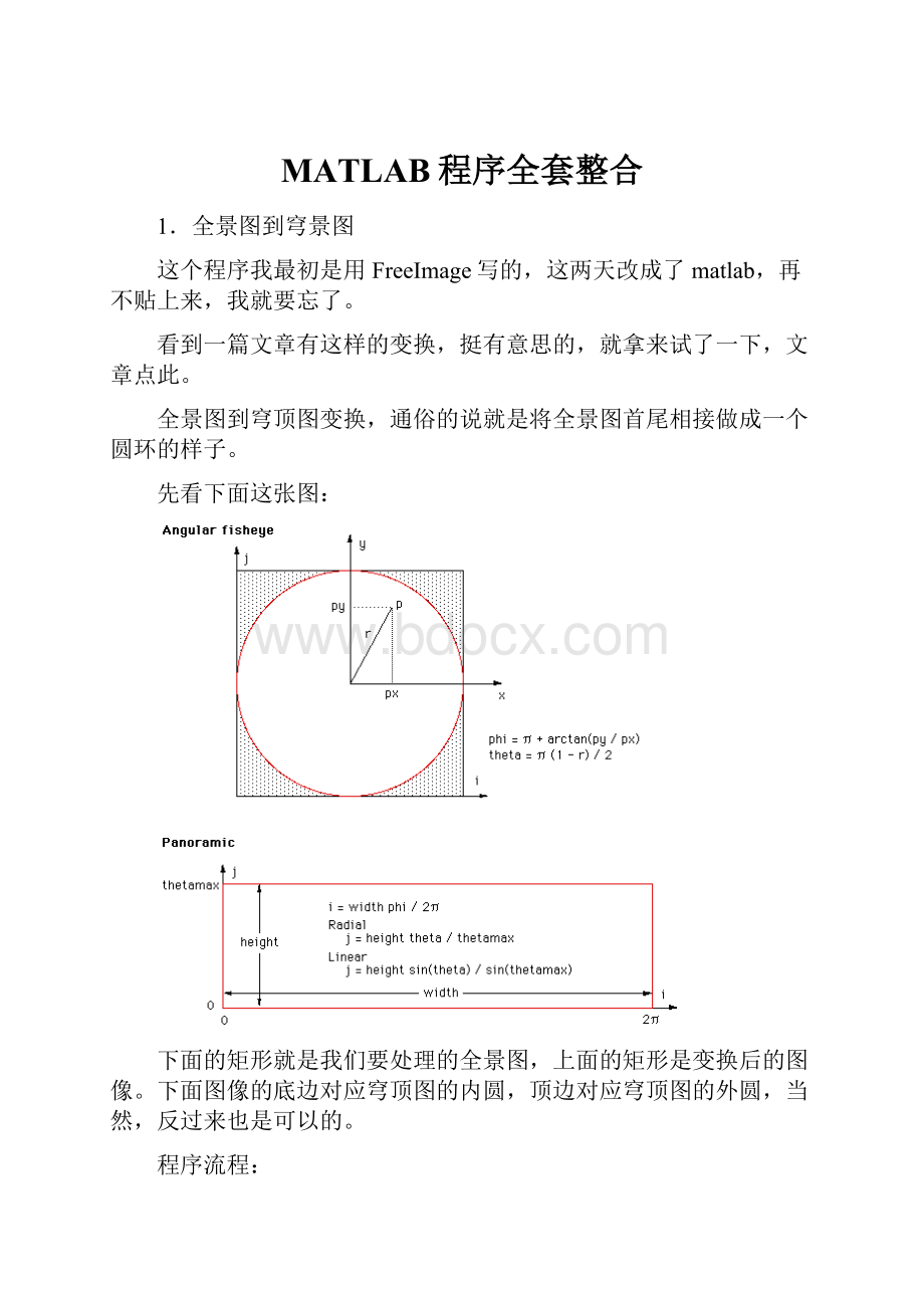 MATLAB程序全套整合.docx