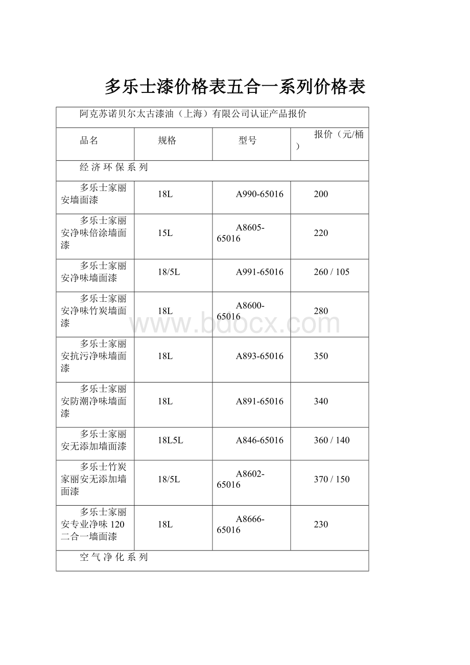 多乐士漆价格表五合一系列价格表.docx