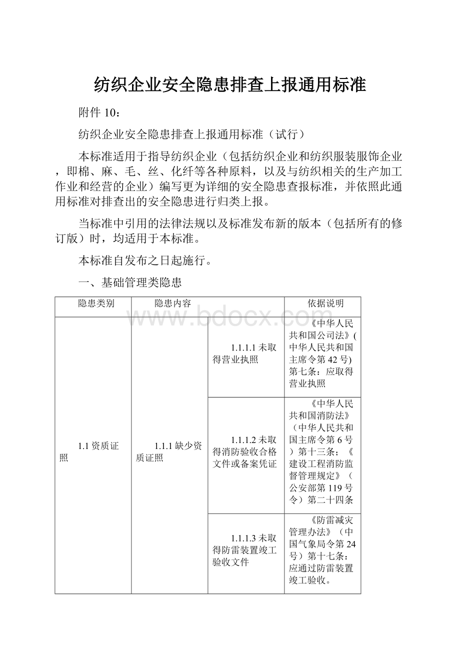 纺织企业安全隐患排查上报通用标准.docx_第1页