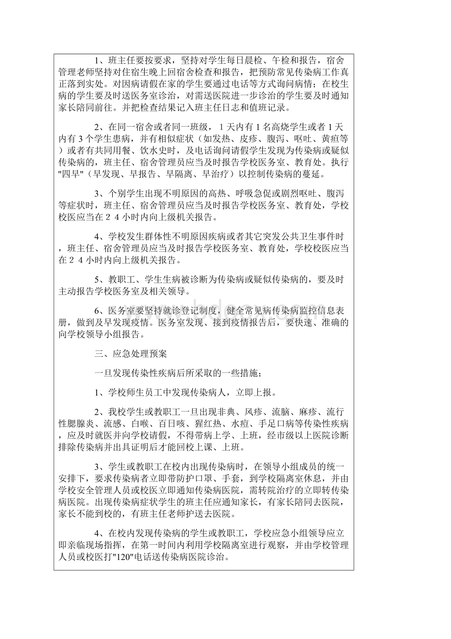 学校常见传染病预防控制措施与应急处置预案.docx_第2页