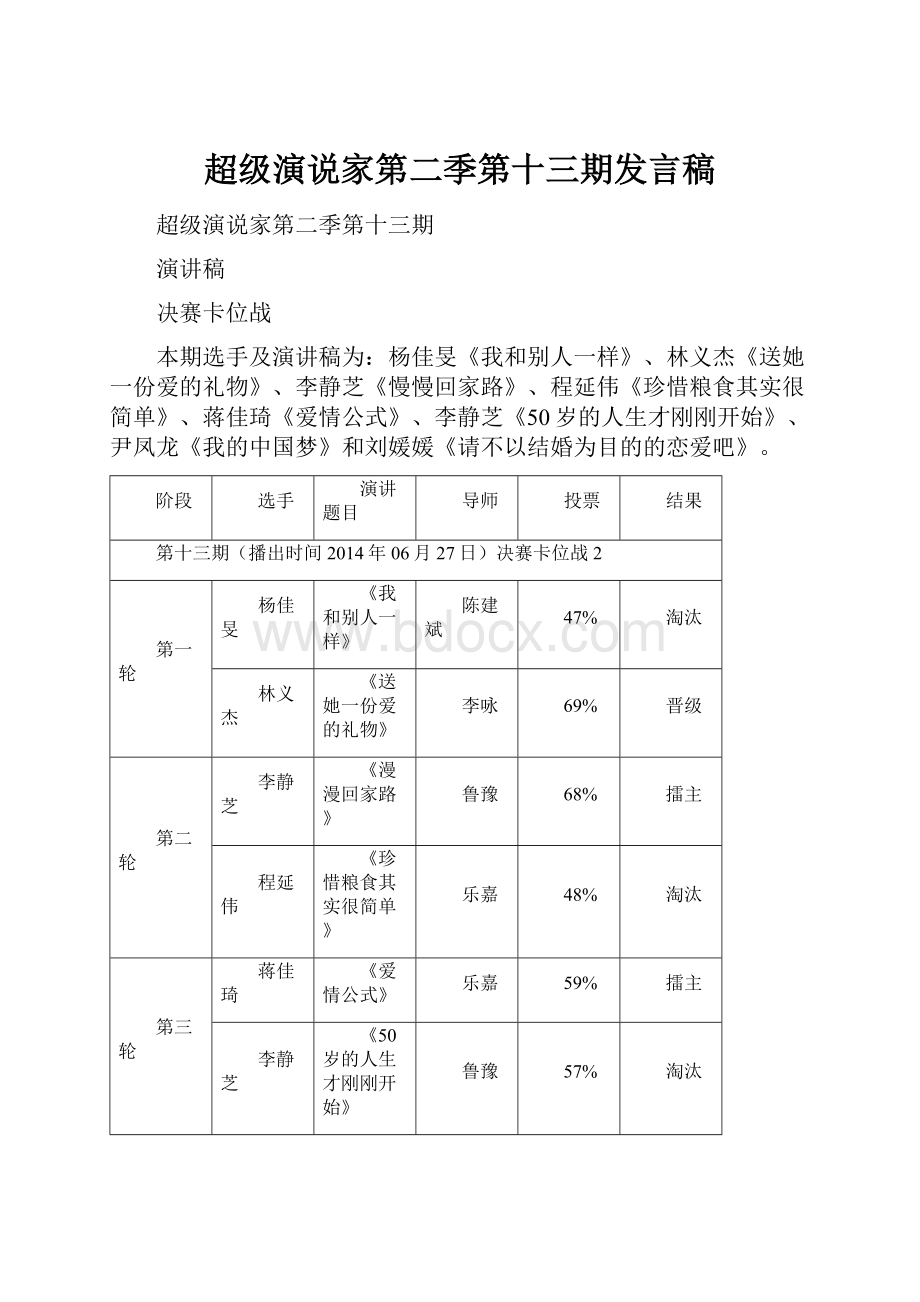 超级演说家第二季第十三期发言稿.docx_第1页