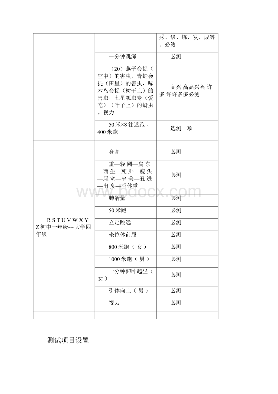 学生体质健康测试标准.docx_第2页