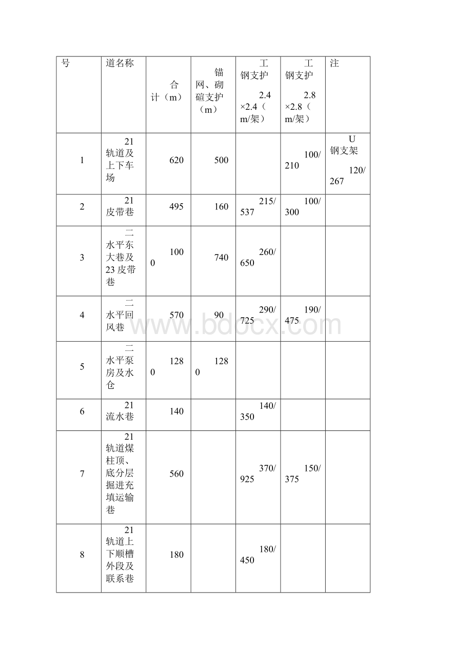 回收.docx_第2页