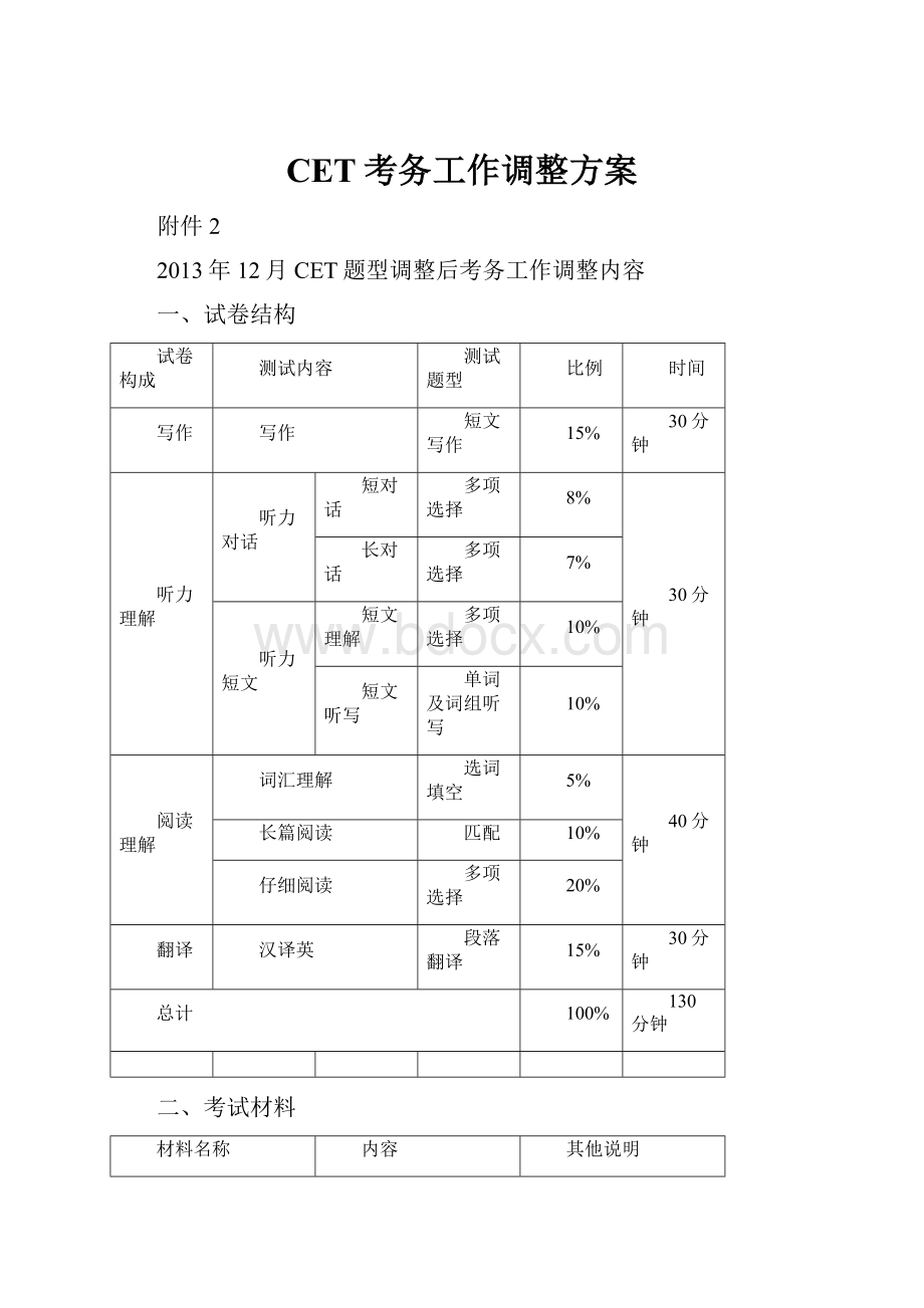 CET考务工作调整方案.docx_第1页