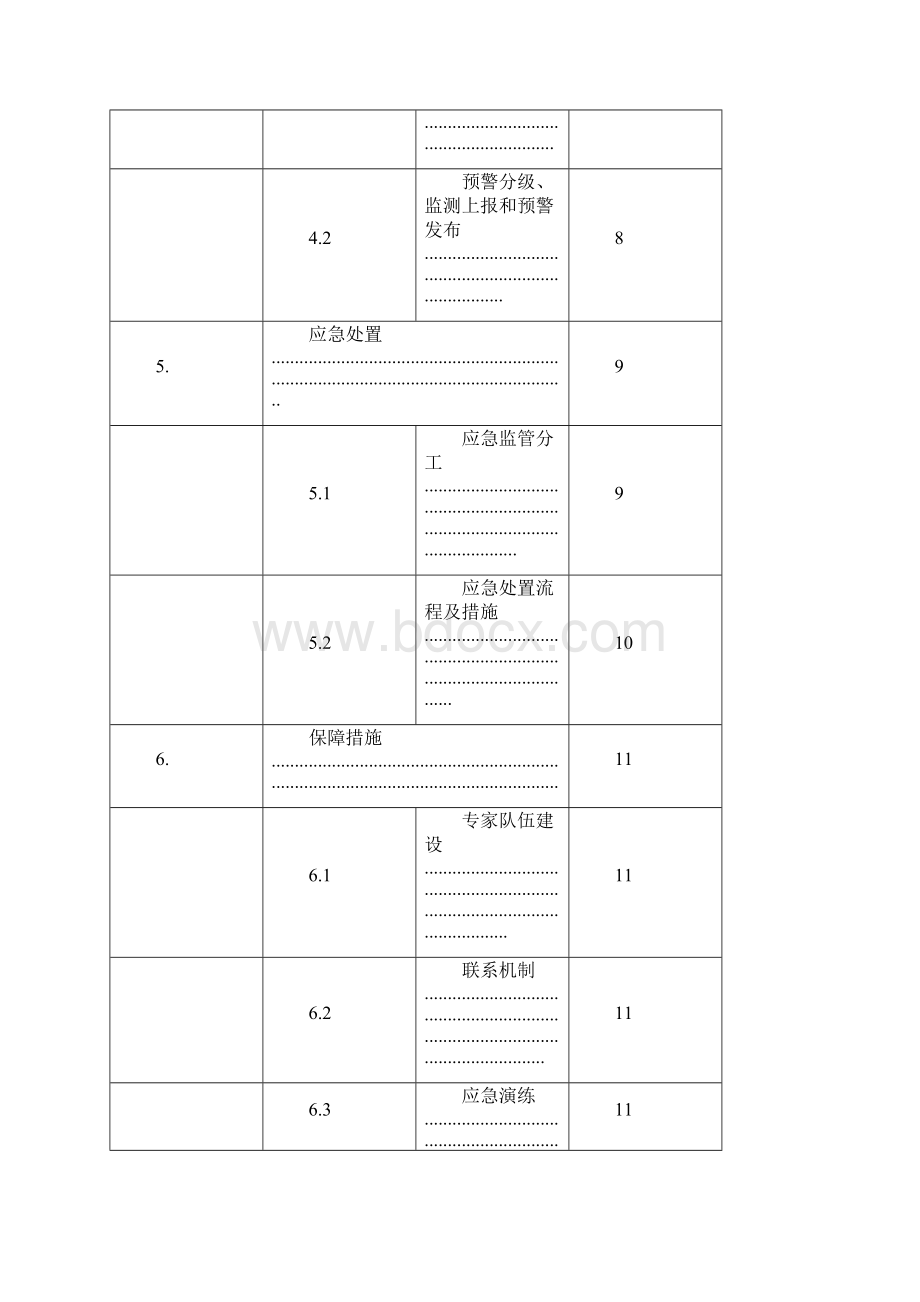 域名系统安全专项应急预案.docx_第2页