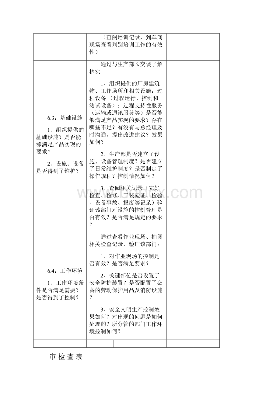 质量保证体系内审检查表.docx_第3页