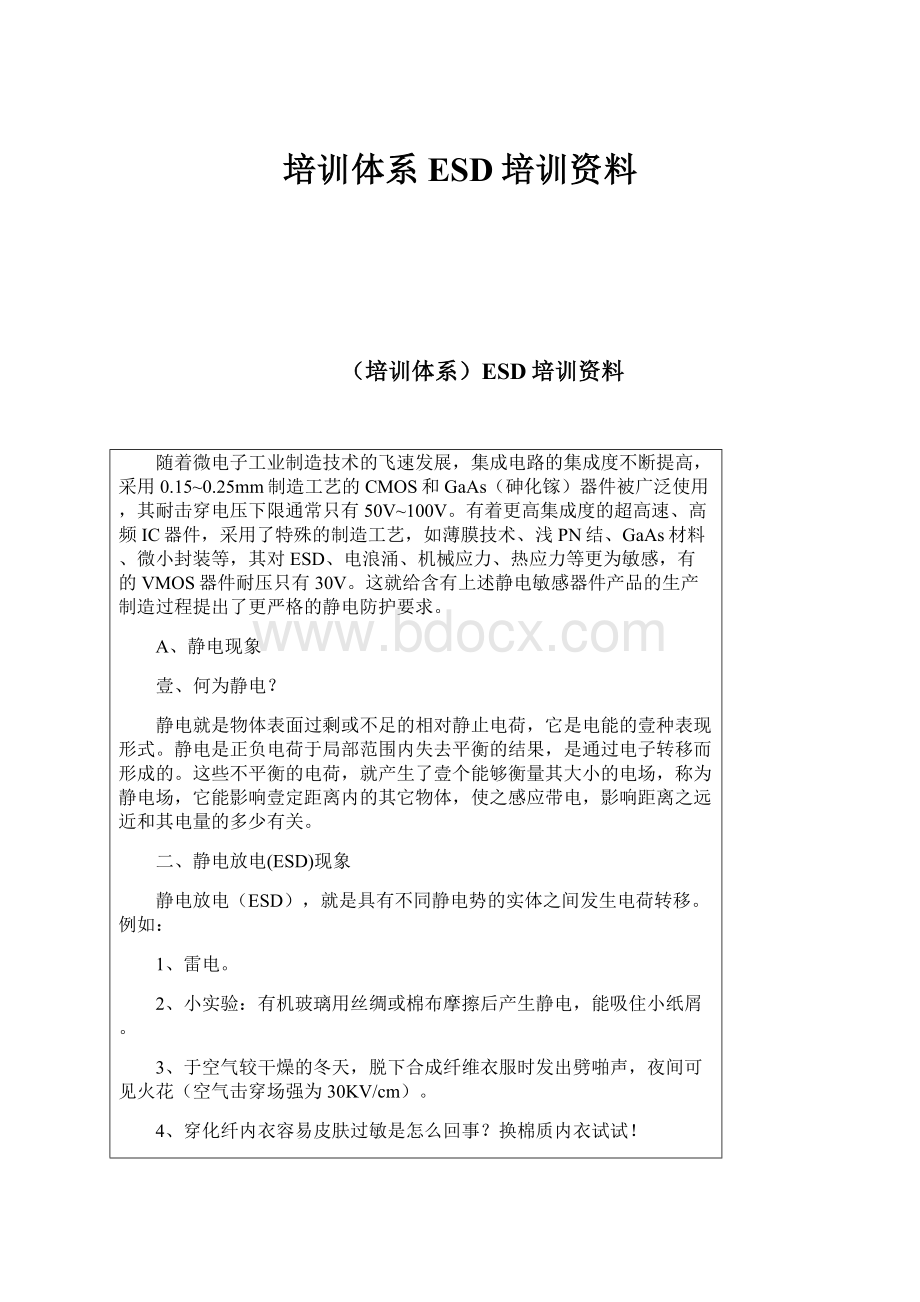 培训体系ESD培训资料.docx_第1页