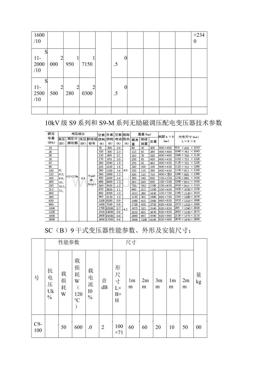 10kv级S7S9和S11变压器技术参数表.docx_第3页