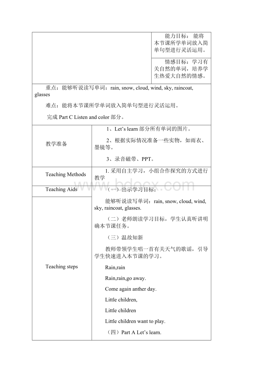 陕西旅游版四年级下册英语UnitIsitsnowing教案.docx_第3页