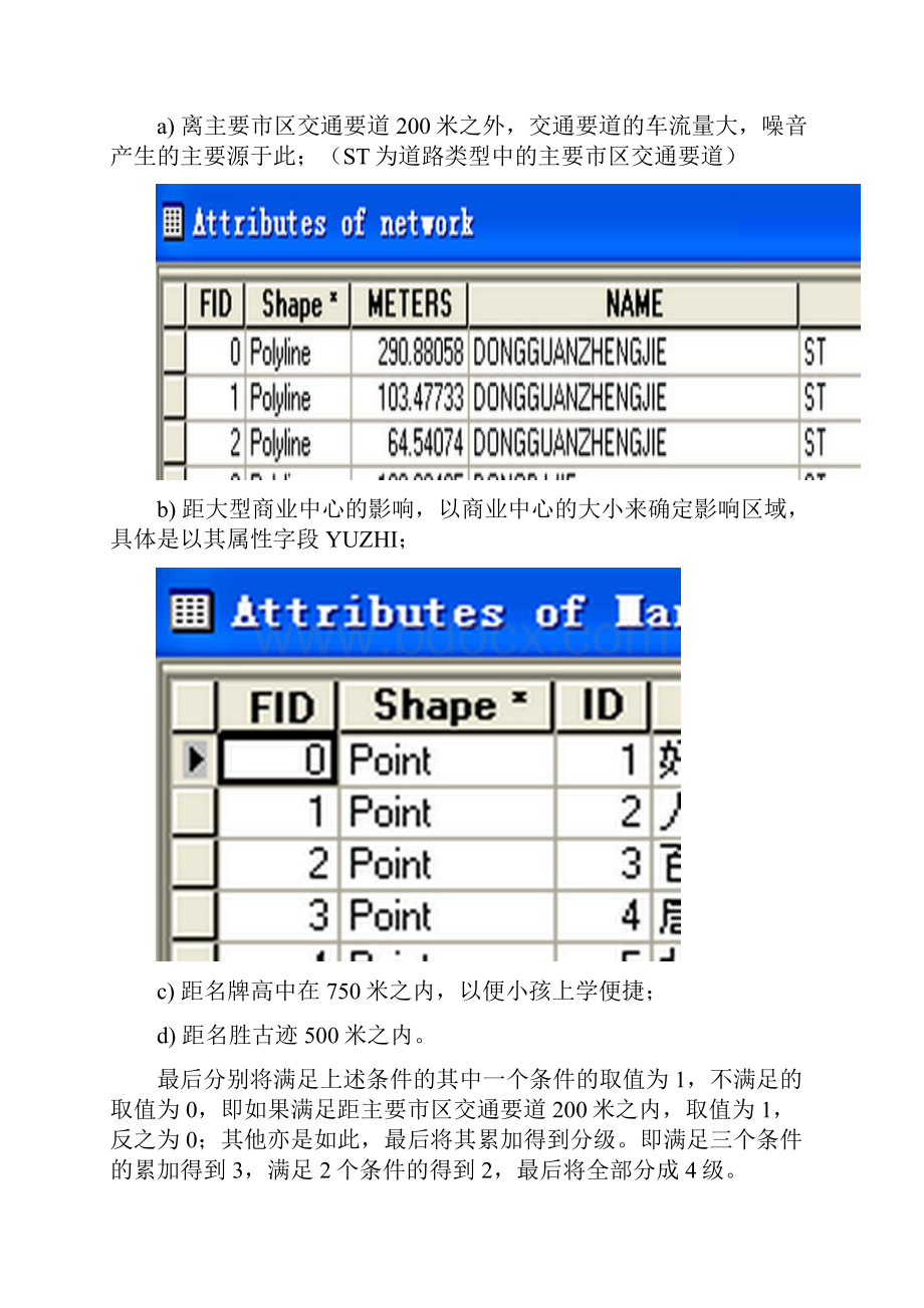 购房选址实验.docx_第2页