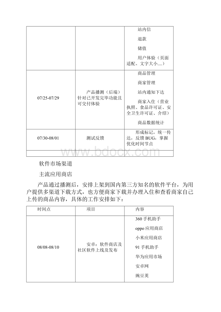 团购APP市场运营计划.docx_第3页