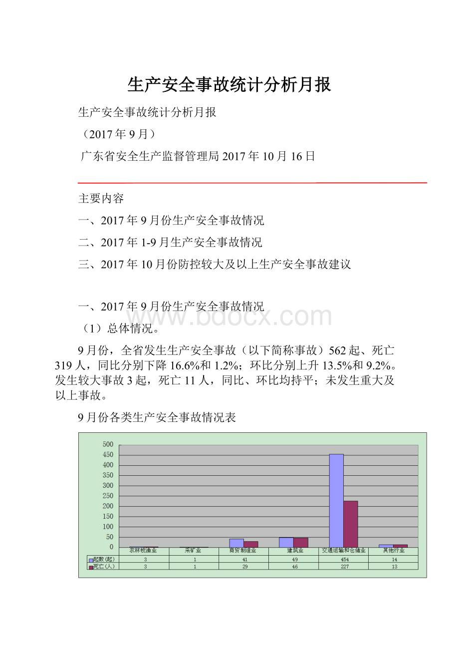 生产安全事故统计分析月报.docx