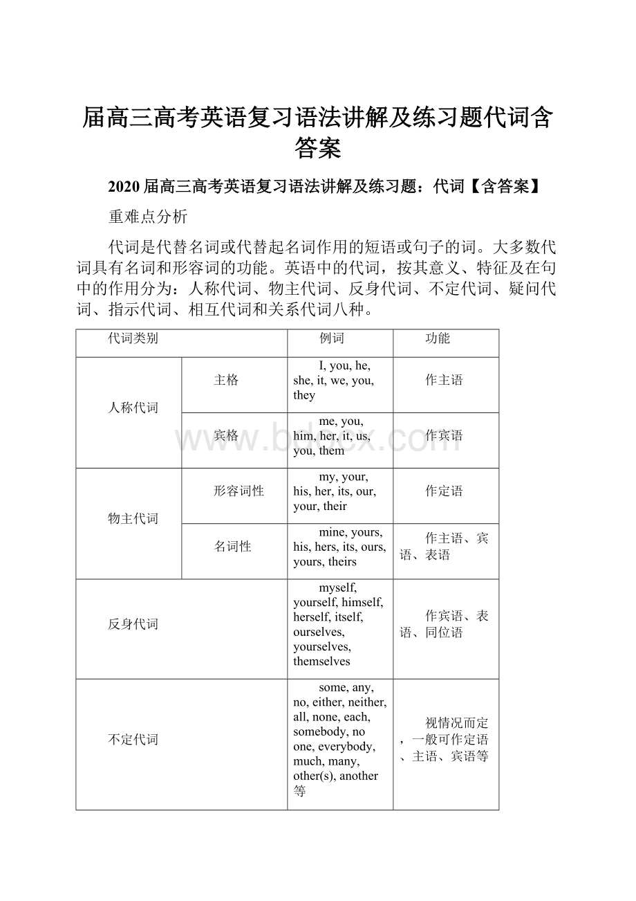 届高三高考英语复习语法讲解及练习题代词含答案.docx