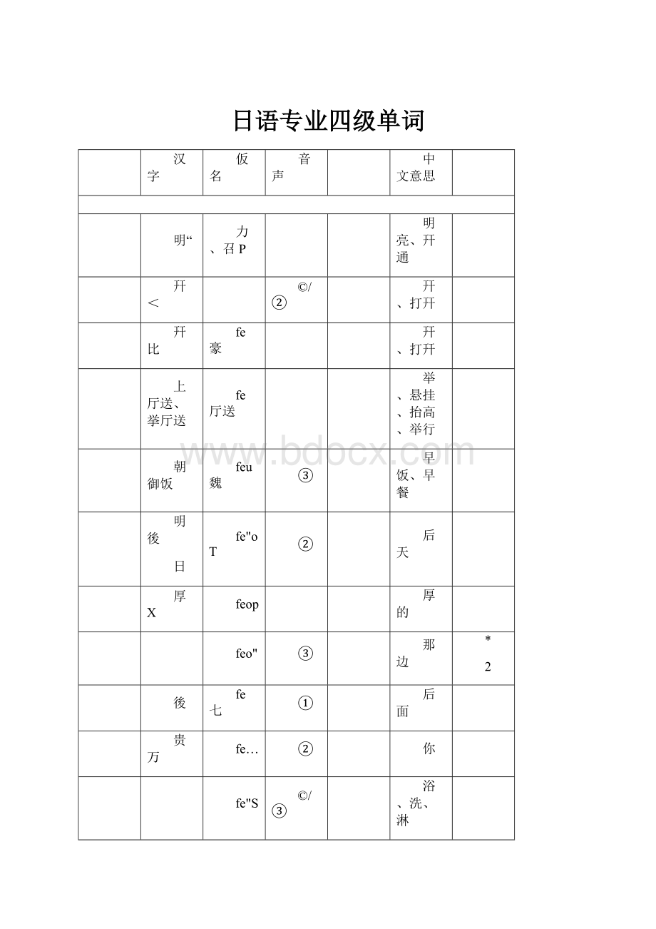 日语专业四级单词.docx_第1页