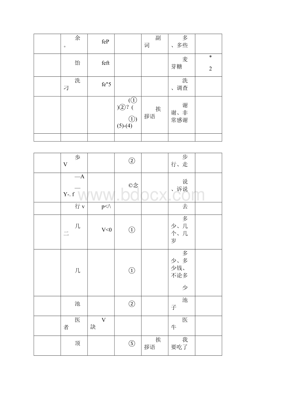 日语专业四级单词.docx_第2页