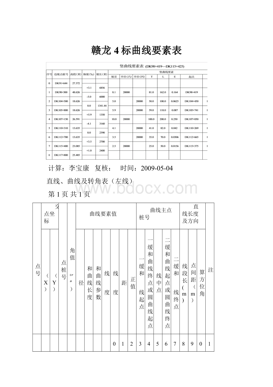 赣龙4标曲线要素表.docx