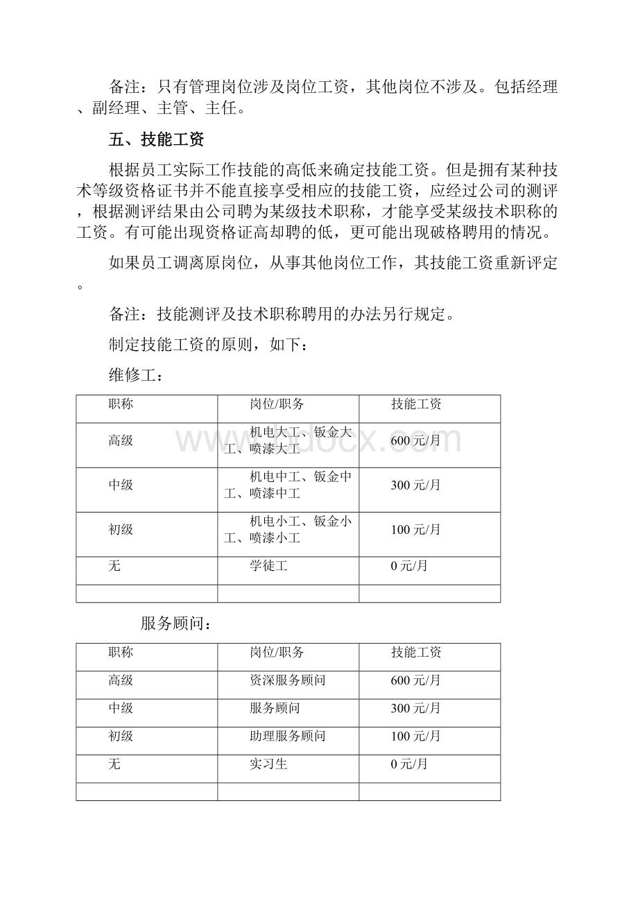 薪酬工资奖金提成及绩效考核管理方案1.docx_第3页