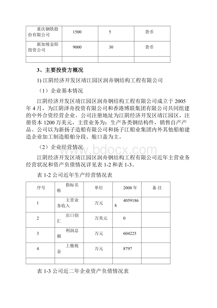 经典版钢材仓储项目可行性研究报告.docx_第2页