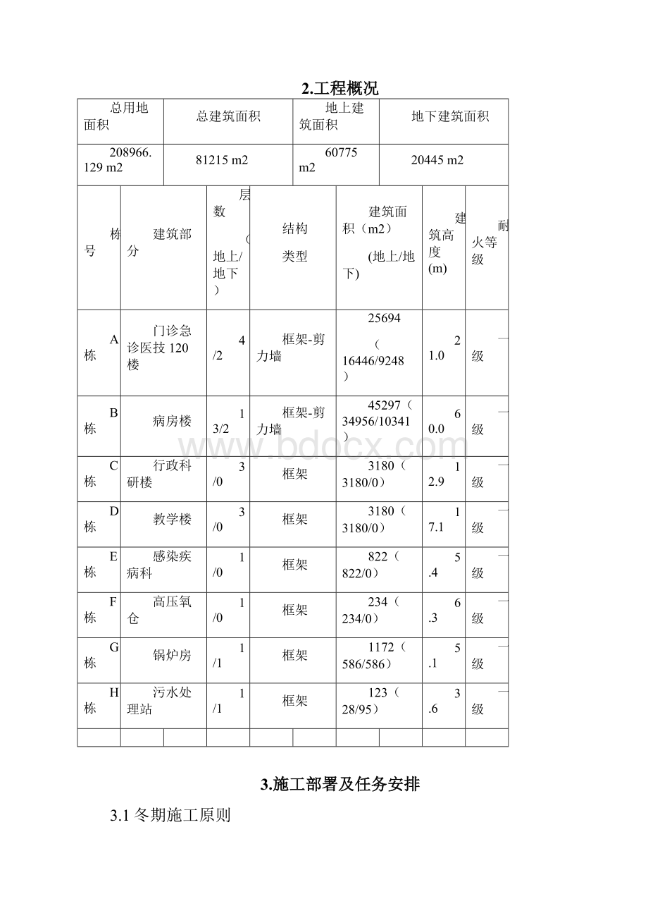 冬期施工方案.docx_第2页