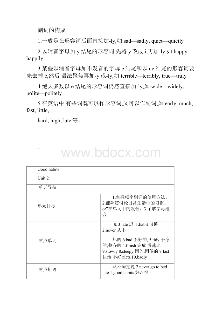 译林版小学英语六年级下册单元导航全册.docx_第2页