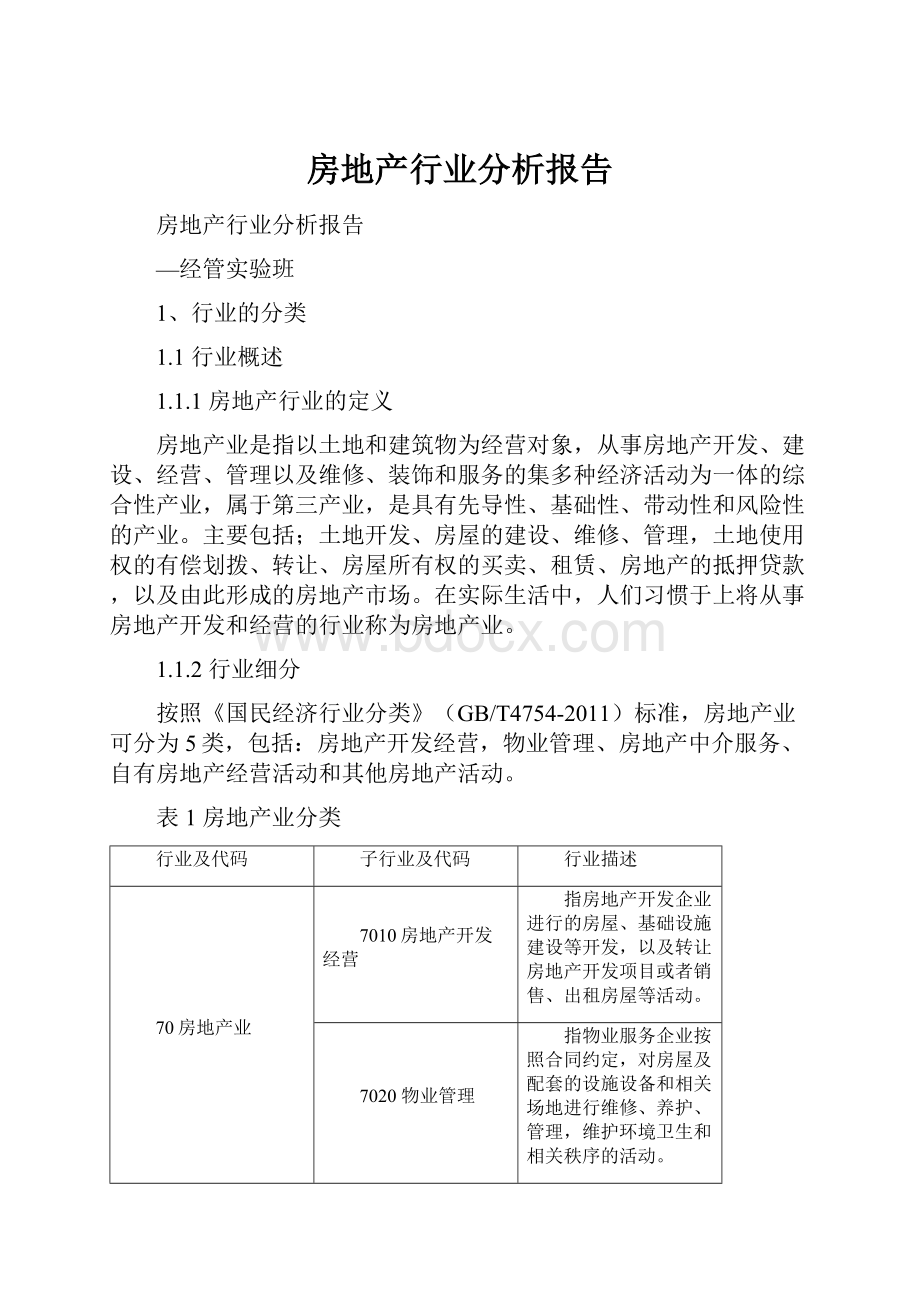 房地产行业分析报告.docx