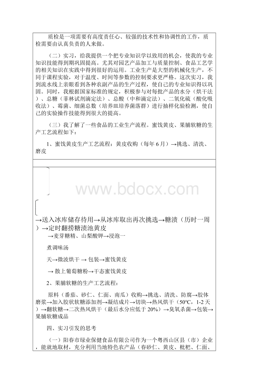 精选xx大学食品质量及安全专业本科实习教学鉴定表.docx_第3页