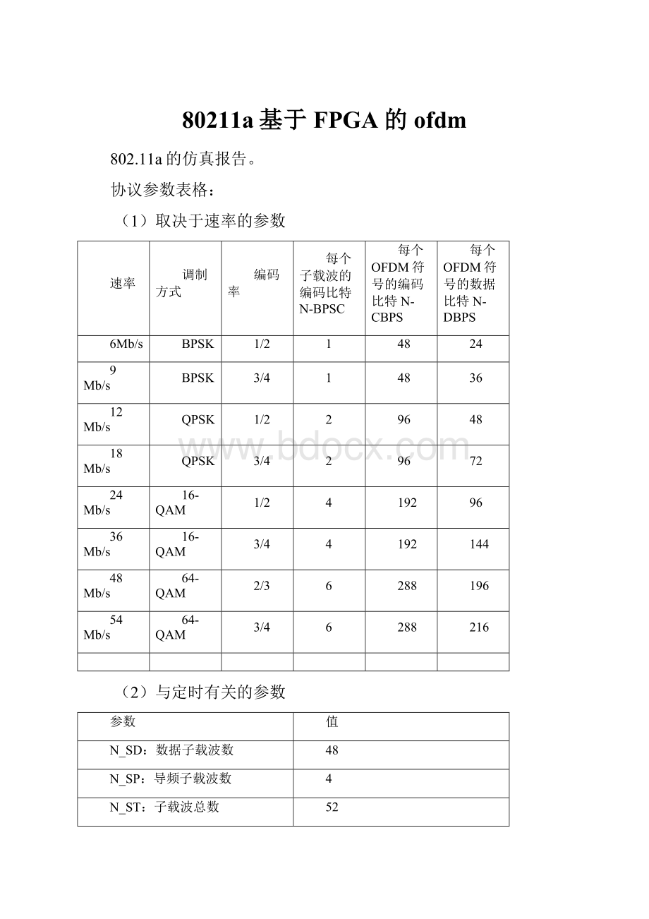 80211a基于FPGA的ofdm.docx_第1页