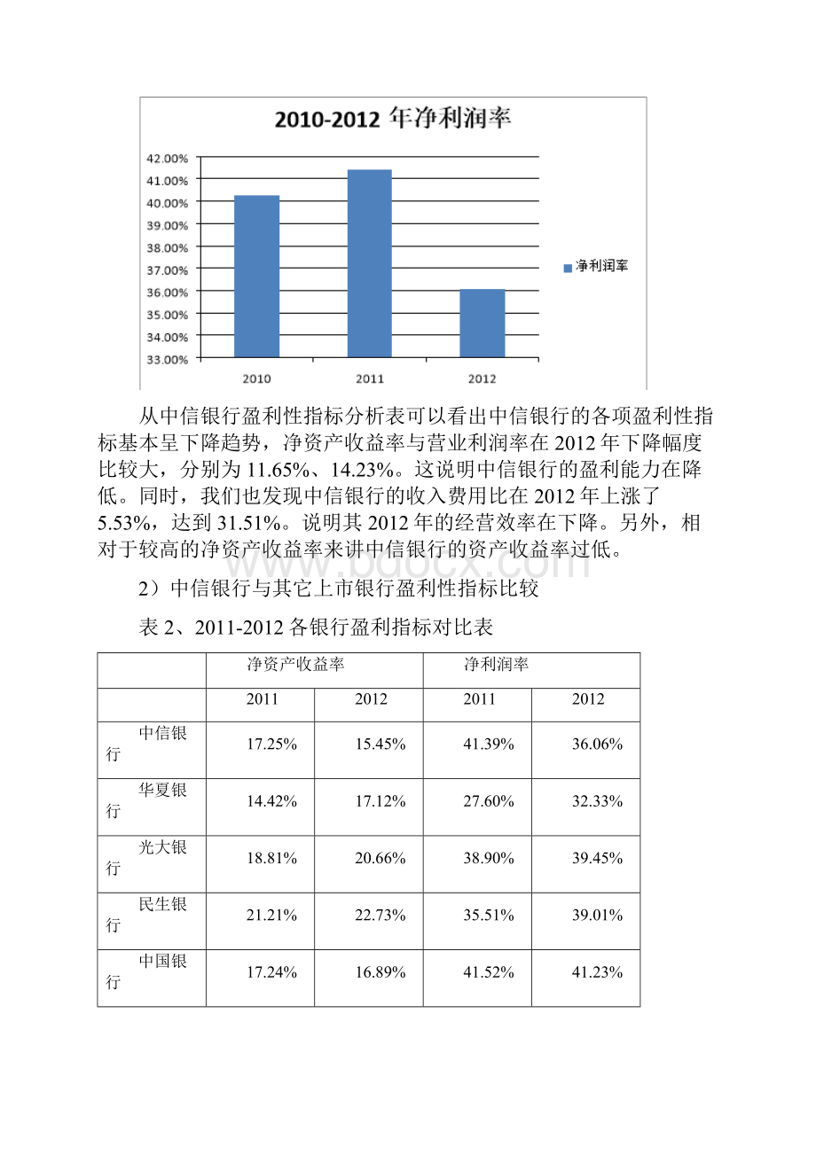 中信银行财务分析.docx_第3页