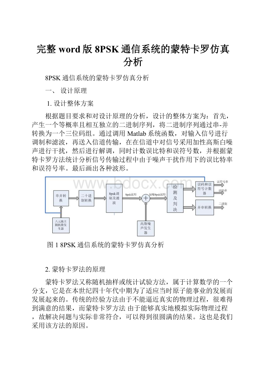 完整word版8PSK通信系统的蒙特卡罗仿真分析.docx_第1页