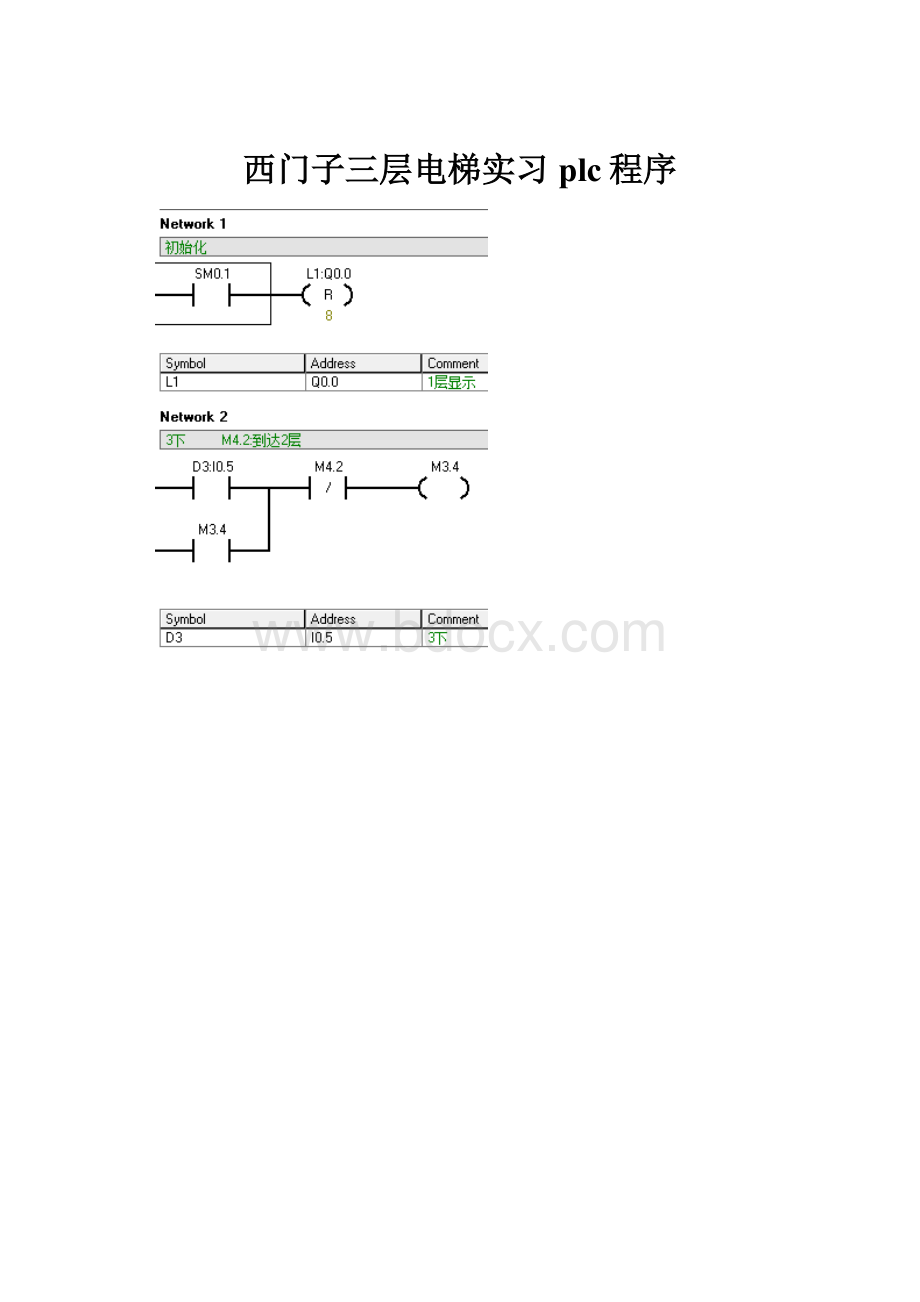 西门子三层电梯实习plc程序.docx_第1页