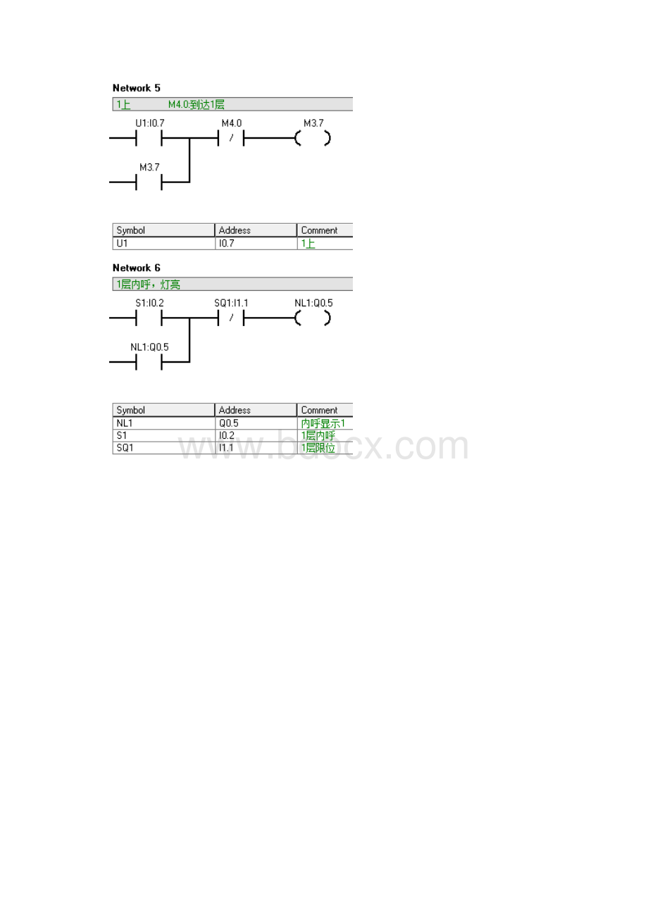 西门子三层电梯实习plc程序.docx_第3页