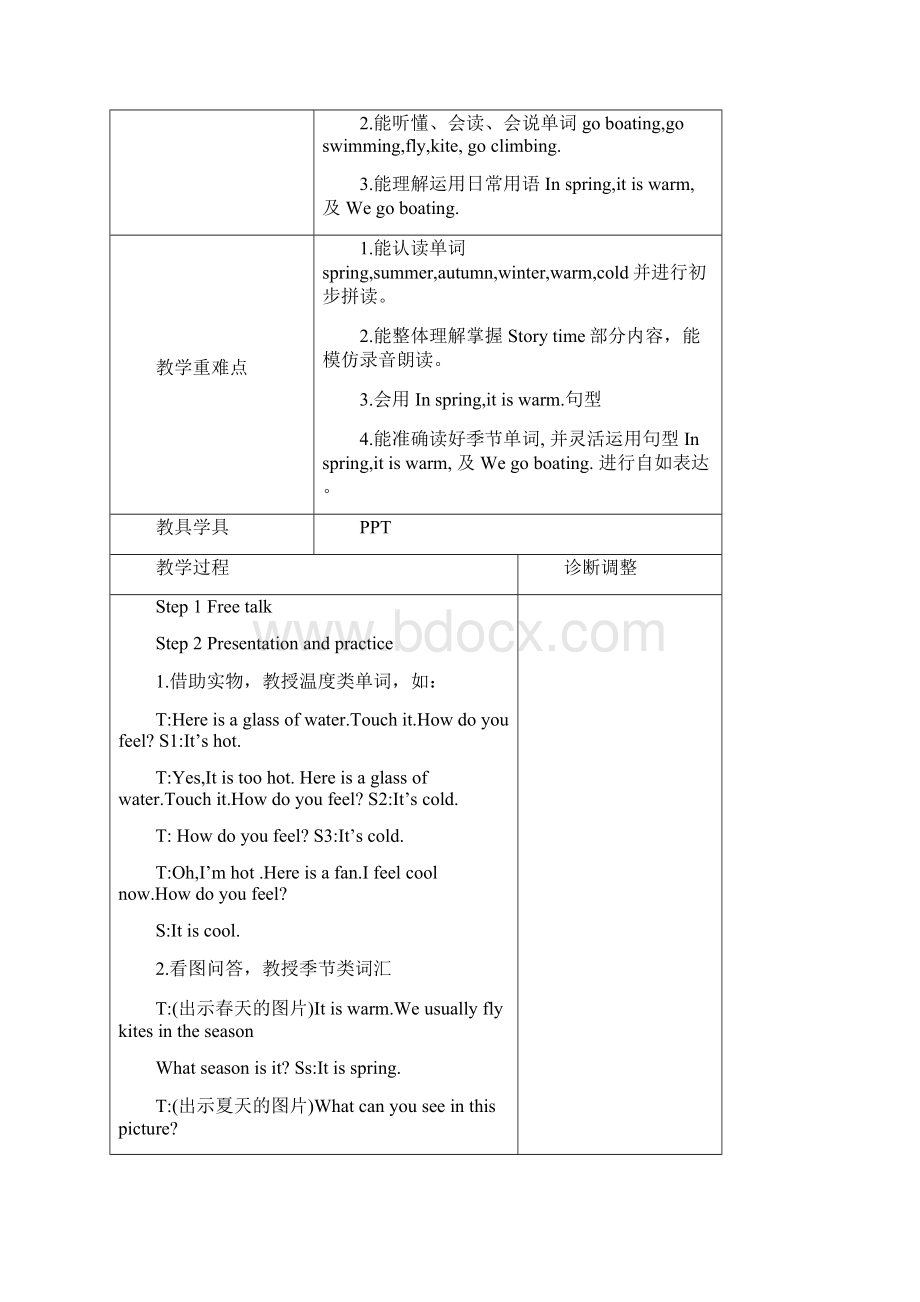 译林版四年级下英语第五单元教案.docx_第2页