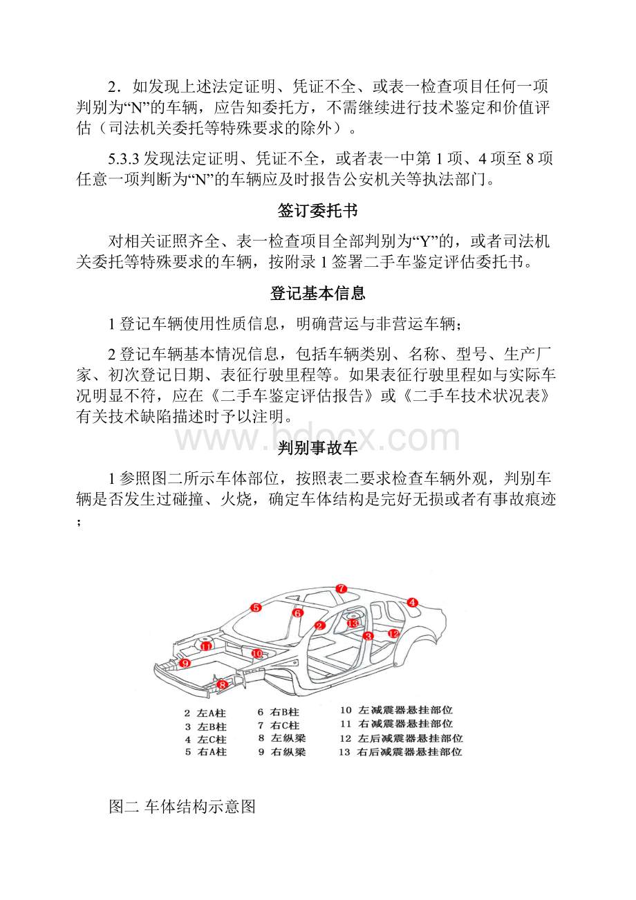 二手车鉴定评估图文作业表最新版DOC.docx_第2页