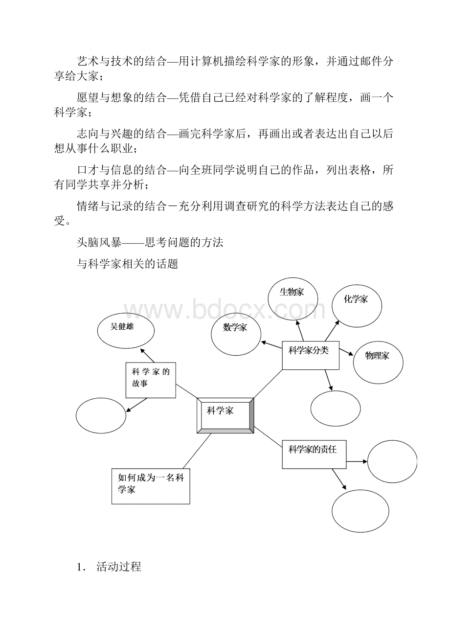 我眼中科学家形象.docx_第2页