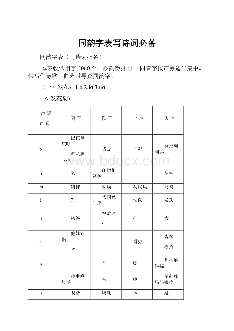 同韵字表写诗词必备.docx