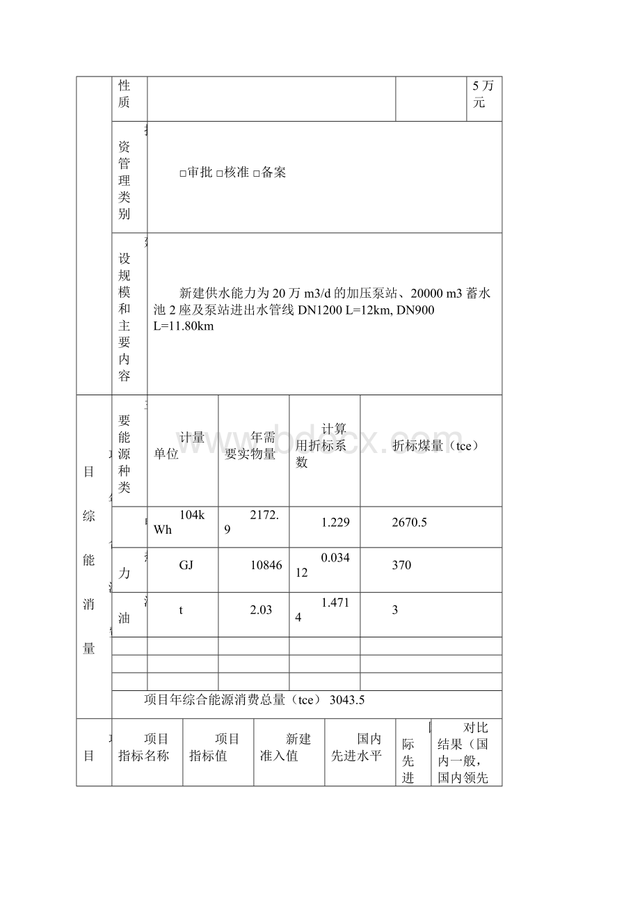 机场前泵站及配水管网工程节能分析评估报告本科学位论文.docx_第2页