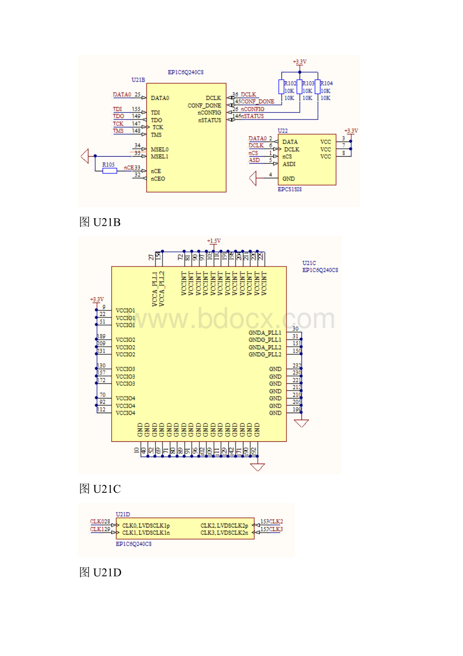 EP1C6Q240C8封装和部分引脚的功能分析教程文件.docx_第2页