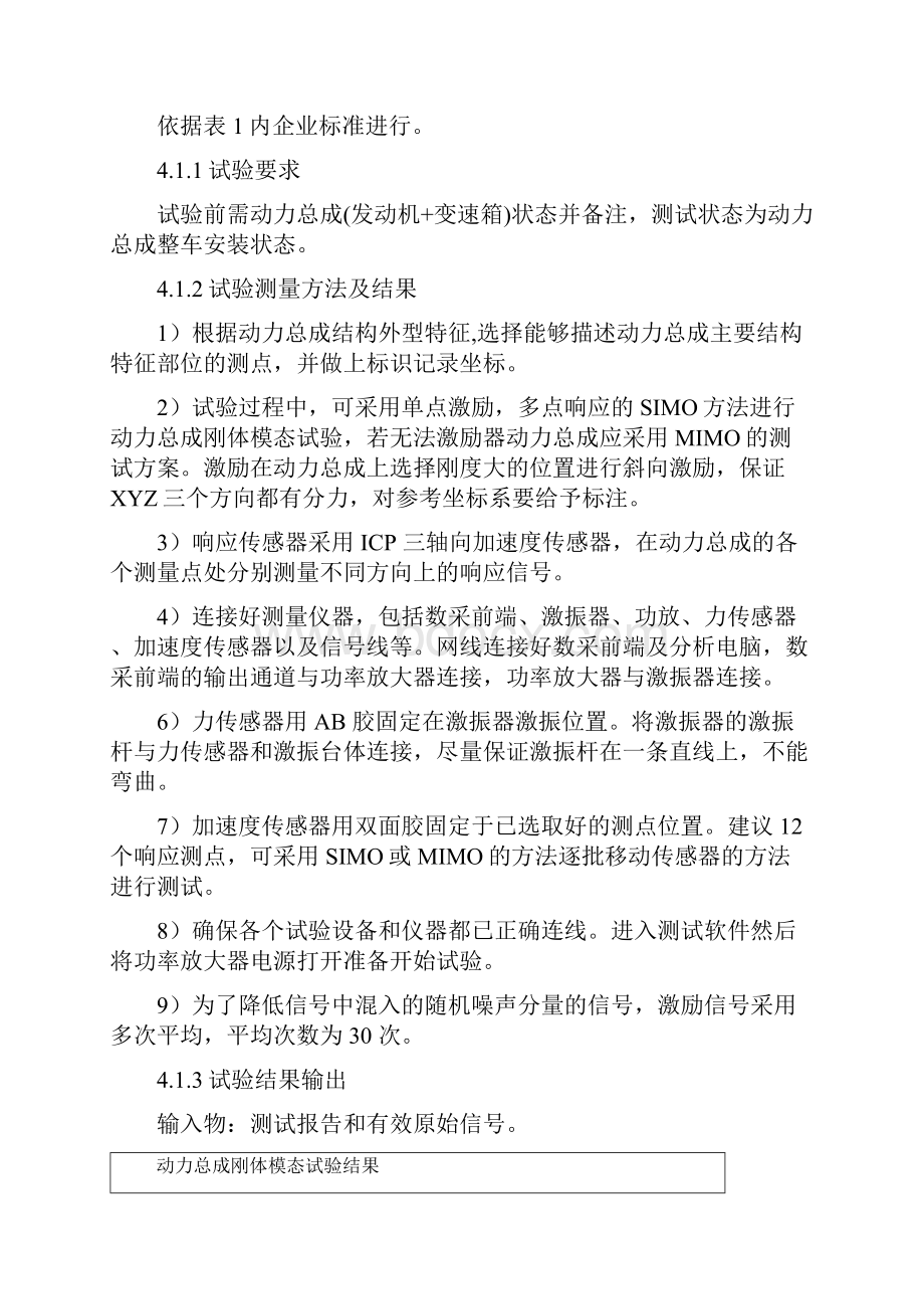 动力总成NVH测试试验任务书.docx_第3页